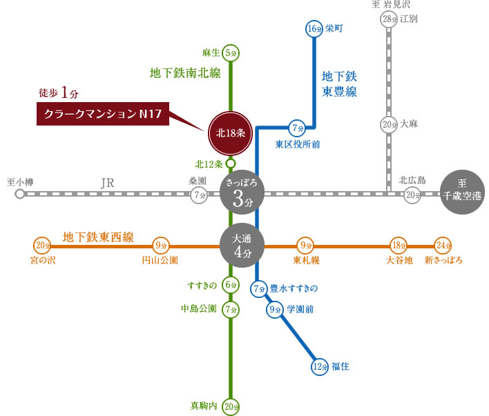 徒歩1分 クラークマンションN17